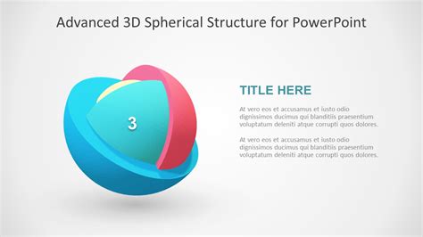 3d Model Segmented Core Powerpoint Templates Slidemodel