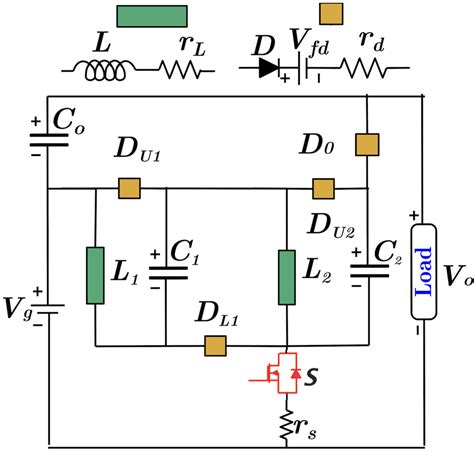 proposed converter n 2 with non ideal components download scientific diagram