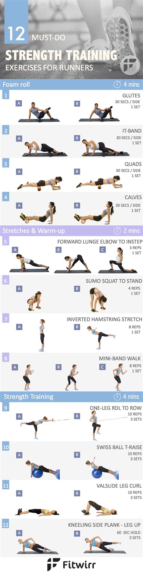 Strength Training Exercises OFF