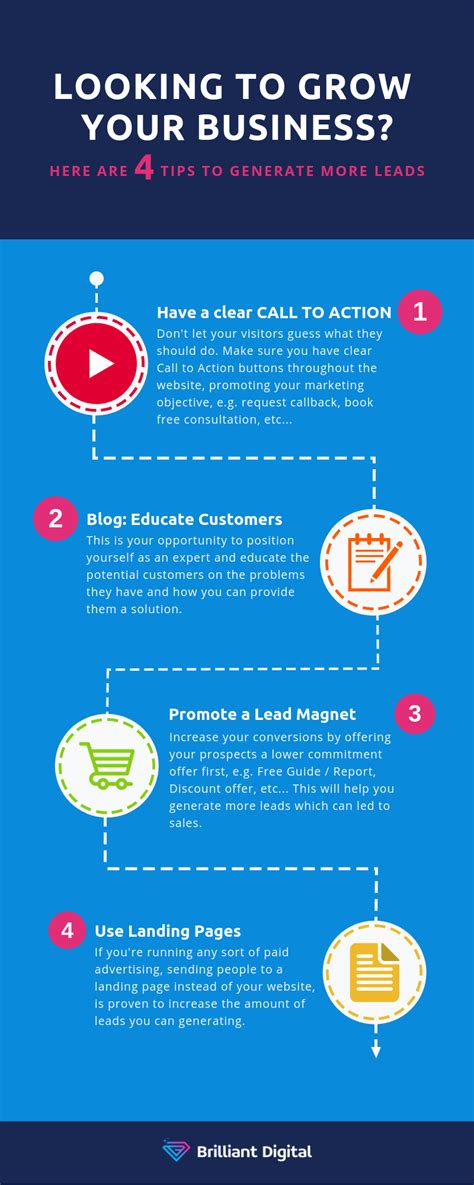 4 Tips To Generate More Leads Infographic Rinfographics