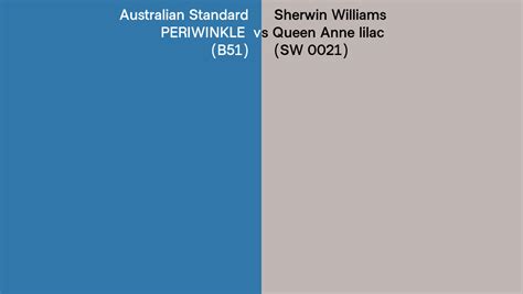 Australian Standard Periwinkle B51 Vs Sherwin Williams Queen Anne