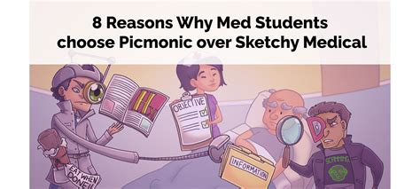 8 Reasons Why Med Students Choose Picmonic Over Sketchy Medical