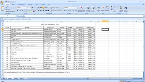 Try smartsheet for free get a free. Sample Excel Spreadsheet For Practice - Spreadsheets