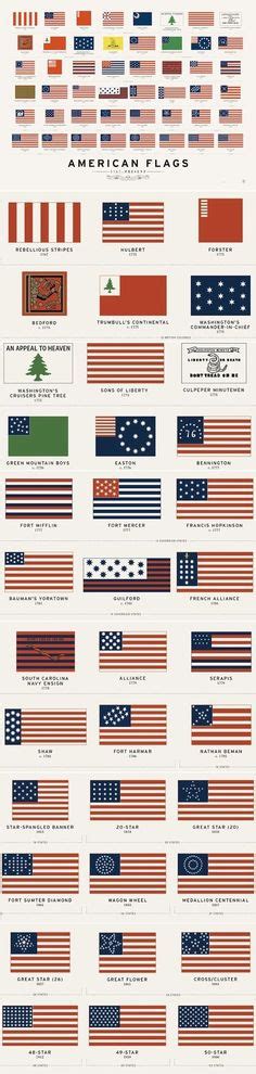 Historical American Flags On Pinterest