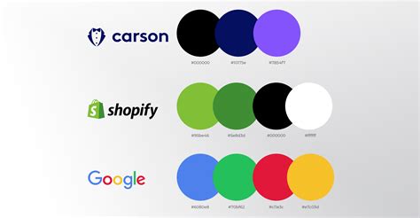 How To Pick The Right Brand Colors For Maximum Impact Carson Shopify