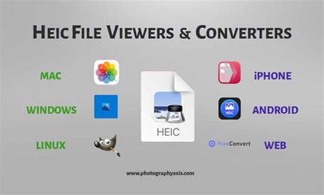 What Is A Heic File Convert Heic To  Png Pdf Photographyaxis