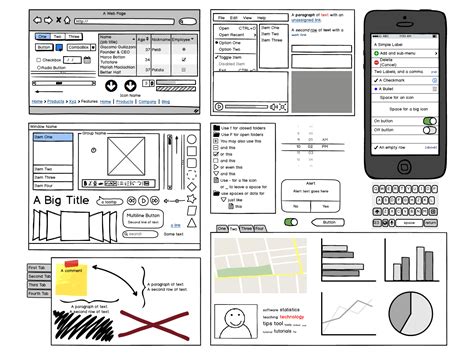 Customer relationship management, or crm, is a business strategy designed to improve profitability, revenue, and customer satisfaction. 5 Best Wireframing Tools for 2016 - Notes on Design