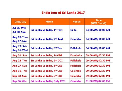 Learn New Things India Vs Sri Lanka 2017 Schedule And Time Table 5 Odi