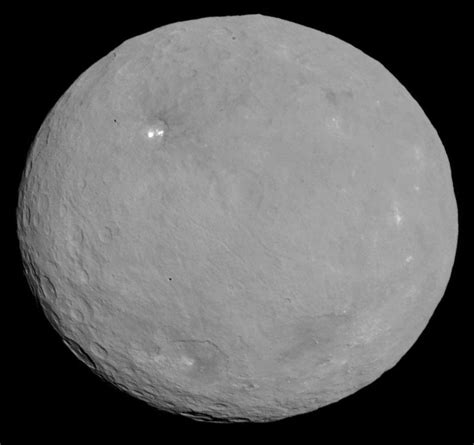 Ceres The Largest Asteroid And The First To Be Discovered 952 Km