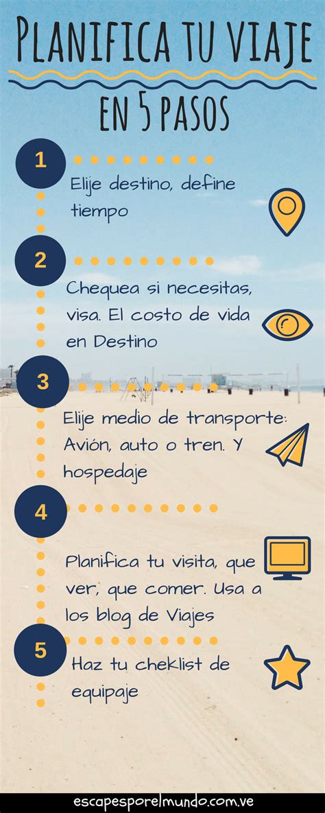 Cómo Planificar Tu Viaje En 5 Pasos Este 2020 Consejos Para Viajes