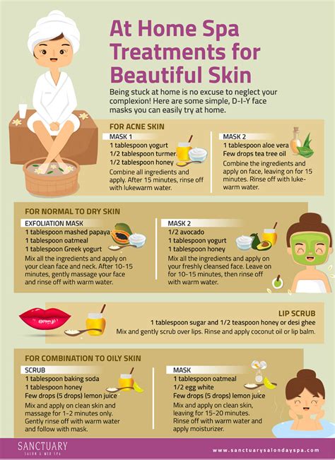 At Home Spa Treatments For Beautiful Skin Sanctuary Salon And Med Spa