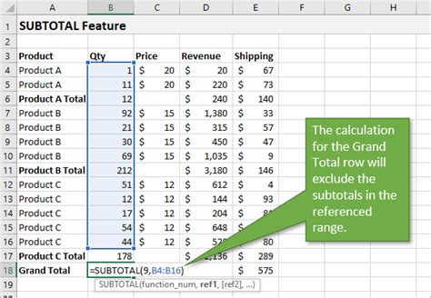 How To Use The Subtotal Feature And The Subtotal Function In Excel