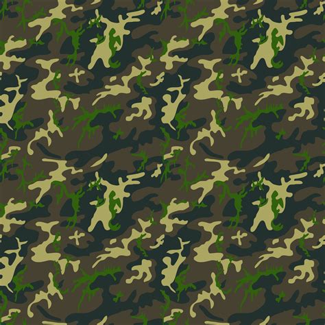 Military Camo Patterns Free Patterns Images