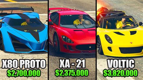 Top 10 Most Expensive Cars In Gta 5 Online Youtube