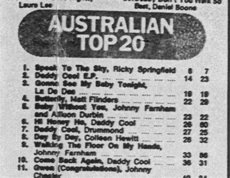 The Go Set Blog Australian Charts 25 December 1971