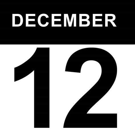 December 12 History