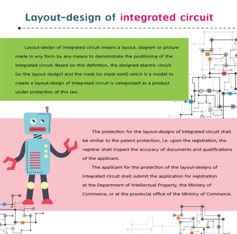 Layout Designs Of Integrated Circuits