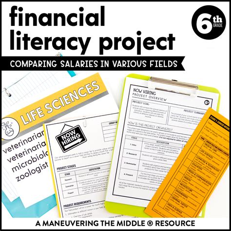 Financial Literacy 6th Grade Project Maneuvering The Middle
