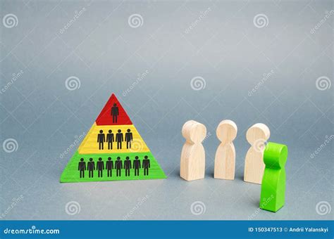 Organizational Structure Types Traditional Hierarchy And Flat