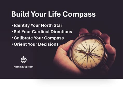 Build Your Compass Morning Cup