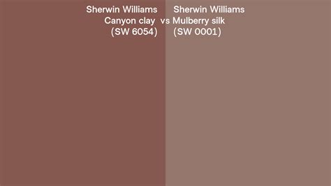 Sherwin Williams Canyon Clay Vs Mulberry Silk Side By Side Comparison