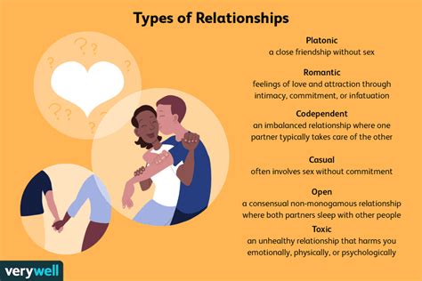 Types Of Relationships And Their Effect On Your Life