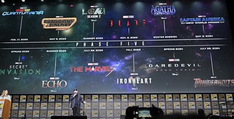 Mcu Phase 5 And 6 Might See Massive Changes Now That Bob Iger Is Back
