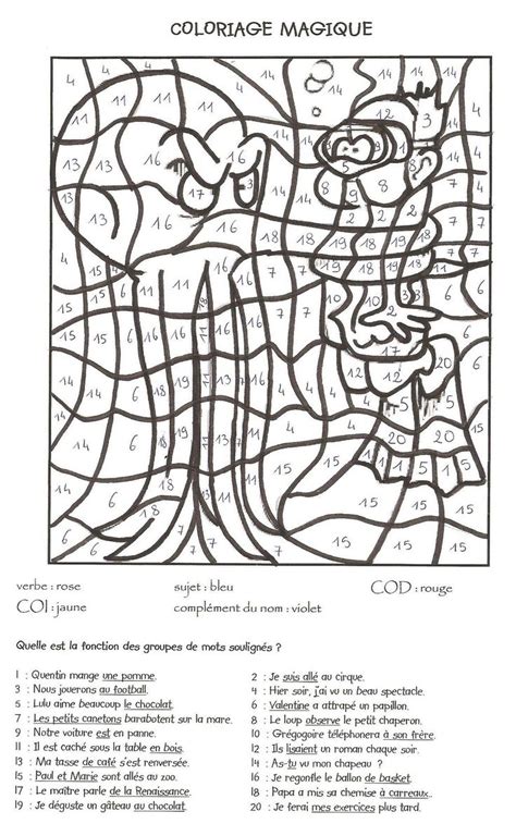 new 15 Coloriage Magique Imparfait  Learn french, Teaching french