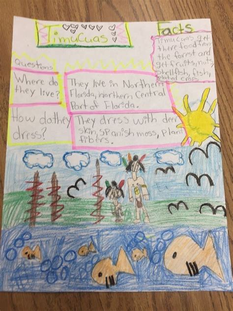 5th Grade One Pager