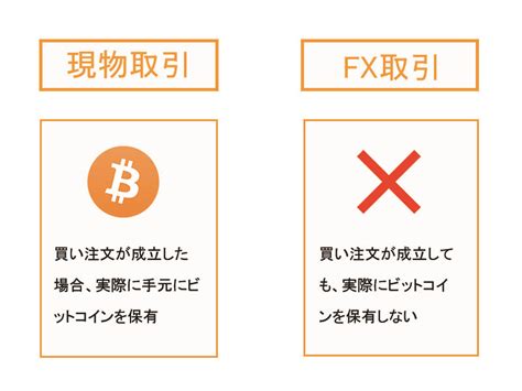 Pagesbusinessespublic & government servicepublic utility companyinternet service provider株式会社インターネットイニシアティブ （iij）. ビットコインFXとは？やり方やメリット、デメリットを徹底解説 ...
