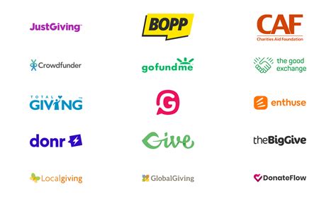 Best Donation And Fundraising Platforms For Charities In 2022 Ten4 — A