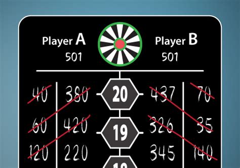 How To Play Darts 501 Mastering The Classic Game Indoor Actions