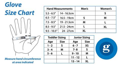 How To Measure Hand Size