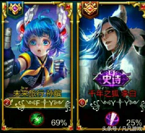 Jun 02, 2021 · 騰訊旗下手機遊戲《王者榮耀》挨告，近期北京青少年法律援助與研究中心對騰訊發起訴訟，為落實「未成年人保護法」，認為《王者榮耀》的遊戲內容侵犯了未成年人的權益，於是便對騰訊提告。 王者榮耀：王者名字翅膀符號怎麼打 王者榮耀名字翅膀符號複製 - 每日頭條