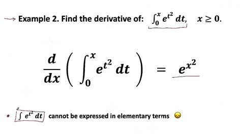 Fundamental Theorem Of Calculus Part 1 Youtube