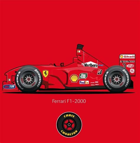 Pin de Emmanuel Lopez Leyva en uiux Fórmula 1 Escuderias f1