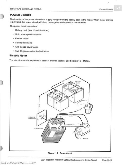 Club Car Precedent Light Kit Wiring Diagram