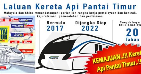 Semua perkhidmatan tren di laluan pantai timur telah dibatalkan sejak 22 disember lepas akibat banjir teruk yang melanda pantai timur tahun lalu. INFO KEMAJUAN - Projek Landasan Keretapi Pantai Timur ...