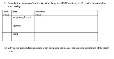 There are several tests in rank math that don't depend on focus keywords and analyze the content in different ways. Solved: Rank The Tests In Terms Of Sensitivity (with 1 Bei ...