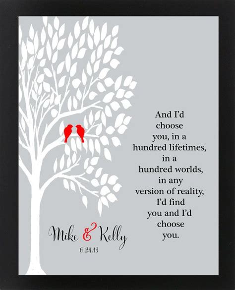 Finding out a gift for your wife will be much easier for the husband because most women are. Anniversary Gift for Husband-Personalized Wedding gift ...