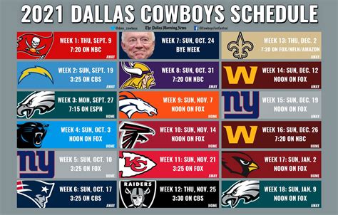 Dallas Cowboys Schedule 2022 23