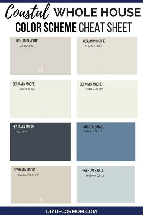 Whole House Color Scheme And Color Palette House Color Schemes House