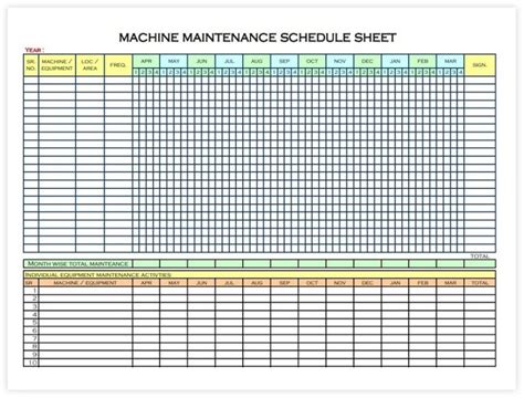 10 Best Machine Maintenance Schedule Template Pdf Word Excel