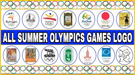 1896 To 2028 All Summer Olympics Games Logo 2021 Olympic Games A