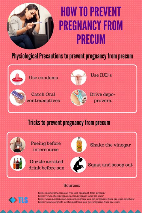 Pregnant From Precum Chances Myth And Reality