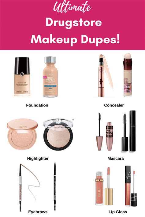 Ultimate Drugstore Luxury Makeup Dupes Beauty Reviews Daily