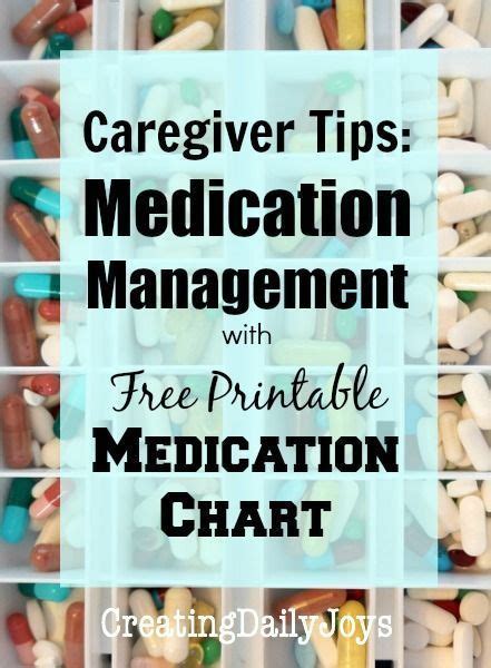 Medication Management Tips For Caregivers With Free Printable