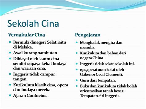 Banding beza kurikulum bersepadu sekolah rendah (kbsr) dan kurikulum standard sekolah rendah (kssr) pendidikan masih lagi menjadi bidang utama negara bagi membangunkan modal insan pada masa depan. Kurikulum KLSR, KBSR dan KSSR - Dihujung Pen
