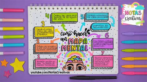 Cómo Hacer Un Mapa Mental De Cómo Hacer Un Mapa Mental ¿ Youtube