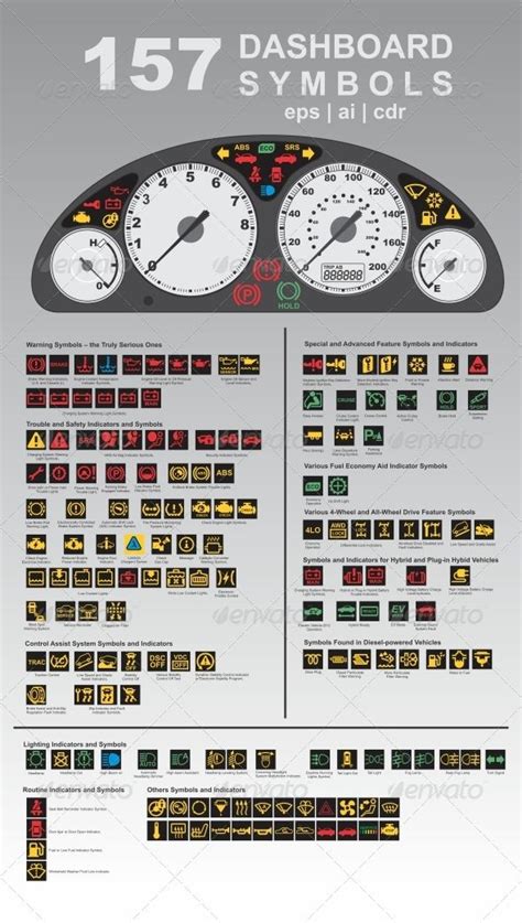 Bmw Car Dashboard Symbols